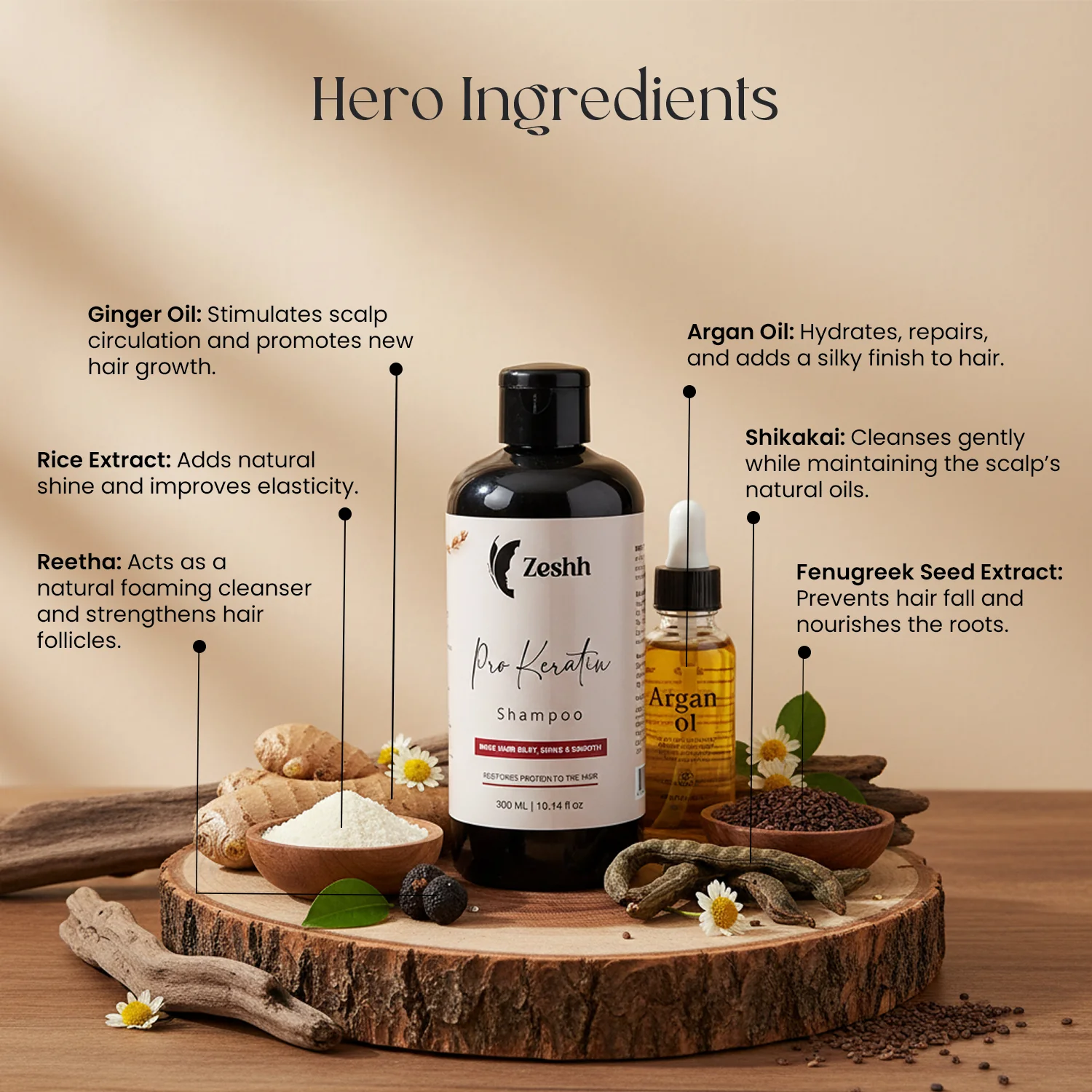 Zeshh Pro Keratin Shampoo - Image 4
